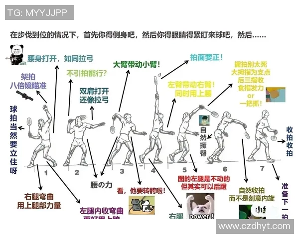 羽毛球巨献：深入解析深圳羽毛球队默契配合与战术运用的秘密