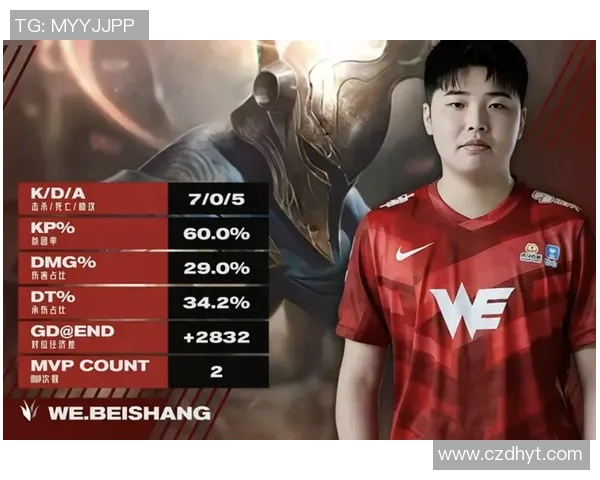 和平精英热议IG心理素质争议背后的团队文化与竞技精神探讨 和平精英热议IG心理素质争议背后的团队文化与竞技精神探讨